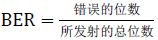 大牛干貨:軟件無線電的設(shè)計(jì)和測試