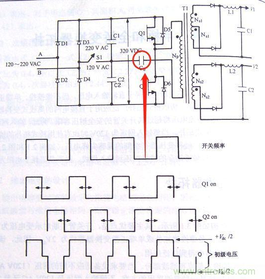 【防偏磁】半橋隔直電容計(jì)算方法！
