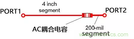 高頻電路設(shè)計(jì)中，如何應(yīng)對(duì)“不理想”的電容與電感？