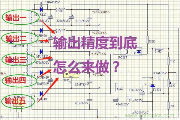 多路輸出電源，能量分配與輸出精度！