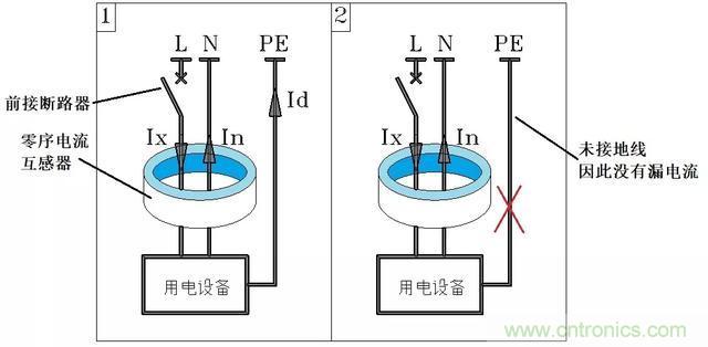 說(shuō)說(shuō)1P+N與2P漏電開關(guān)在選用上的區(qū)別！