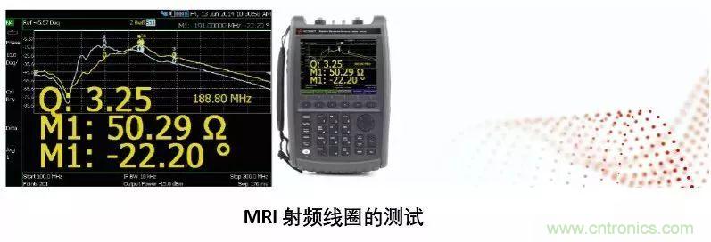 手持頻譜儀也能用于核磁共振測(cè)試？