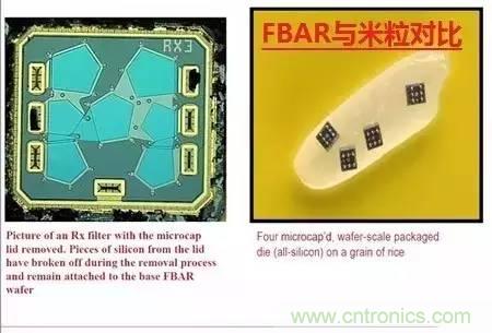 從原理到制造再到應(yīng)用，這篇文章終于把MEMS技術(shù)講透了！
