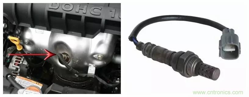 汽車上這些傳感器，你真的了解嗎？