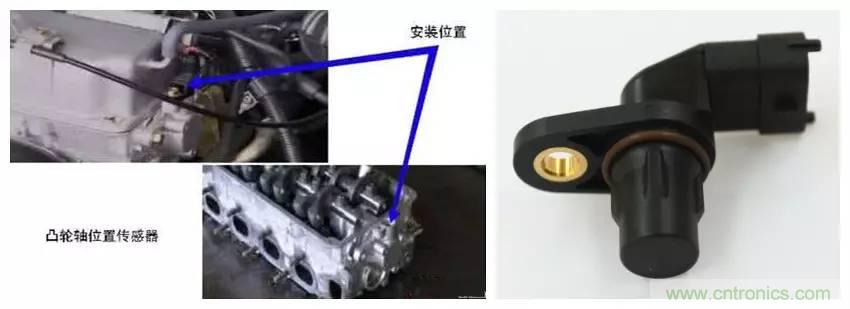 汽車上這些傳感器，你真的了解嗎？