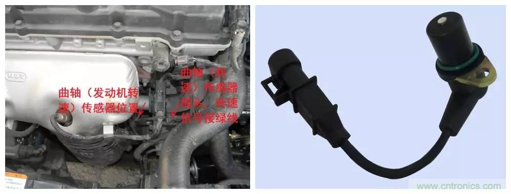 汽車上這些傳感器，你真的了解嗎？