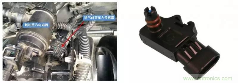 汽車上這些傳感器，你真的了解嗎？