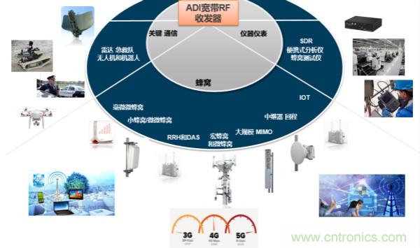 泰國(guó)少年足球隊(duì)救援RadioVerse顯神威，創(chuàng)新技術(shù)災(zāi)難救援通信設(shè)備受關(guān)注