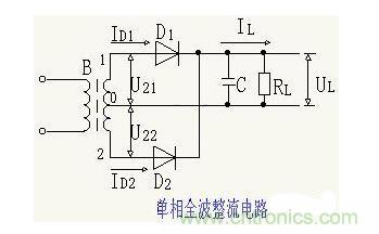 解析單相、三相，半波、整波整流電路