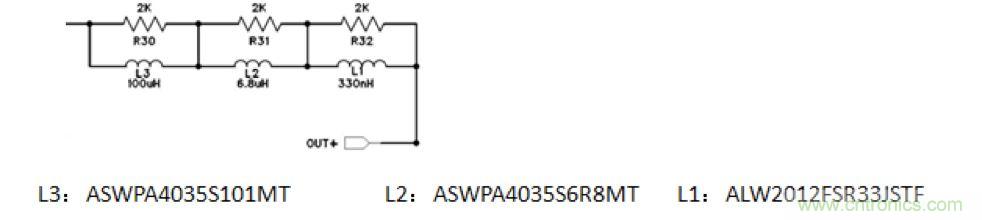 摸不透的EMC？四大實(shí)例幫你快速完成PoC濾波網(wǎng)絡(luò)設(shè)計(jì)