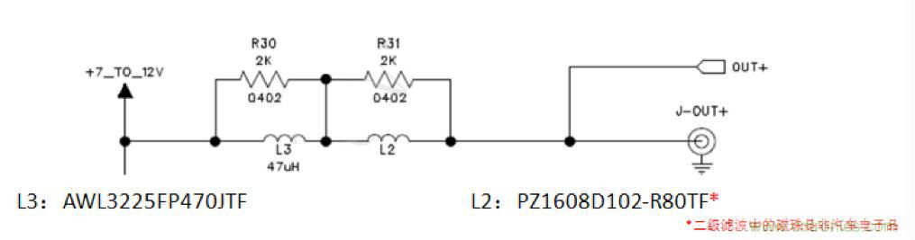 摸不透的EMC？四大實(shí)例幫你快速完成PoC濾波網(wǎng)絡(luò)設(shè)計(jì)