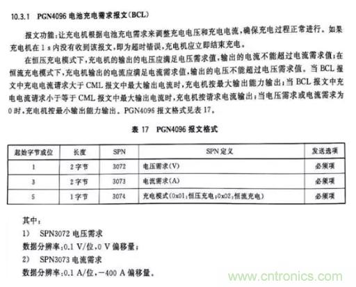 如何區(qū)分恒流充電和恒壓充電電路？