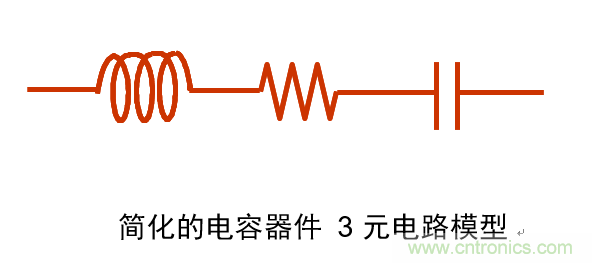 電容的Q值和D值是什么？Q值和D值有什么作用？