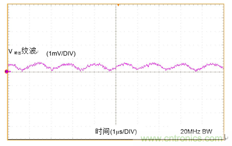工業(yè)傳感器供電采用開關穩(wěn)壓器方案真的好嗎？
