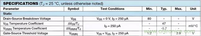 如何導(dǎo)通MOSFET？你想知道的都有