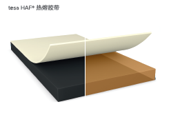 智能可穿戴的路在何方？ 德莎新品熱熔膠系列—抗溶劑、抗化學腐蝕