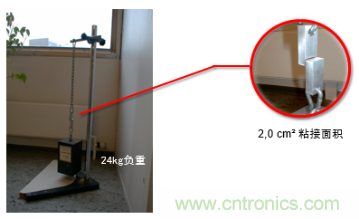 智能可穿戴的路在何方？ 德莎新品熱熔膠系列—抗溶劑、抗化學腐蝕