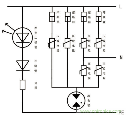 電源插座如何防雷？巧用壓敏電阻&陶瓷氣體放電管