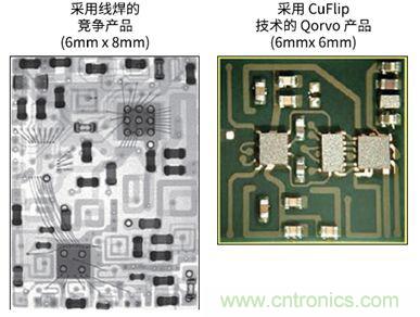 解析全球聲學濾波器技術(shù)發(fā)展趨勢 解析全球聲學濾波器技術(shù)發(fā)展趨勢