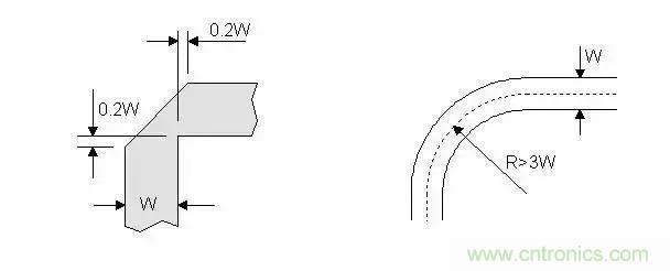 PCB設(shè)計總有幾個阻抗沒法連續(xù)的地方，怎么辦？