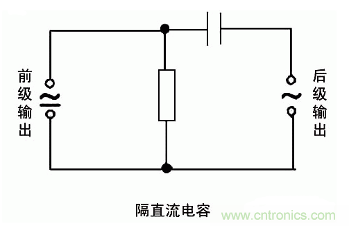 詳細(xì)分析電容的作用和用途 詳細(xì)分析電容的作用和用途
