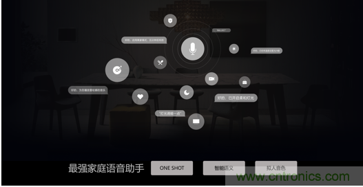打破認(rèn)知！ITOO EDGE 5革命性智能中控上市在即，智能引擎如何為住宅注入智能化動(dòng)力
