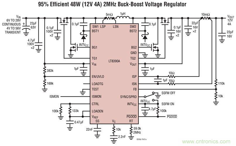 小尺寸、高性能的車用USB Type-C電源解決方案驚喜上線