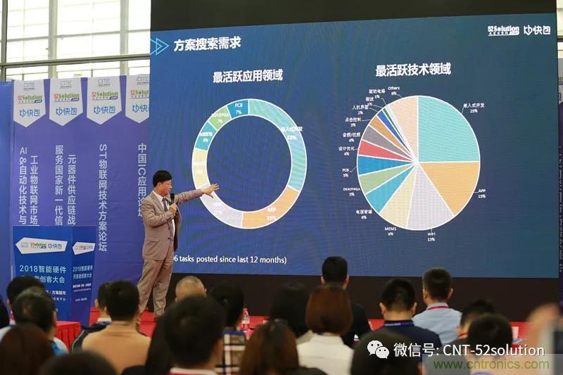 我愛方案網(wǎng)攜帶100個(gè)工業(yè)物聯(lián)網(wǎng)方案參展中國(guó)電子展，助力中小企業(yè)創(chuàng)新！
