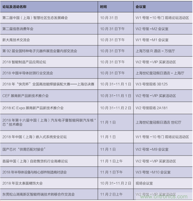群英薈萃 第92屆中國電子展盛大開幕！