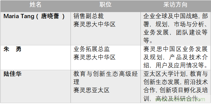 加速人工智能創(chuàng)新，賽靈思布展中國國際進(jìn)口博覽會