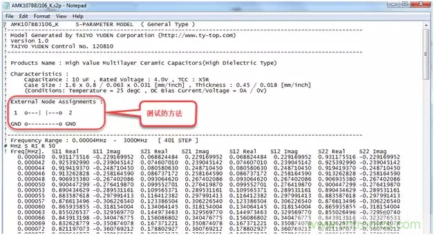 高頻電容測試方法以及在SI/PI仿真中的應(yīng)用 高頻電容測試方法以及在SI/PI仿真中的應(yīng)用