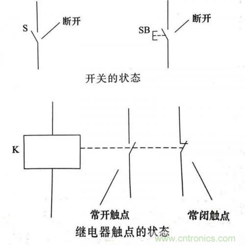 了解這些電路圖規(guī)則，一文教你看懂電路圖
