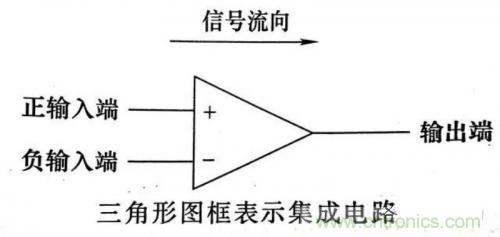 了解這些電路圖規(guī)則，一文教你看懂電路圖