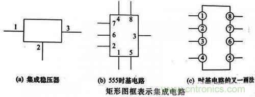 了解這些電路圖規(guī)則，一文教你看懂電路圖