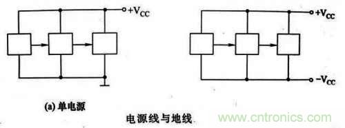 了解這些電路圖規(guī)則，一文教你看懂電路圖