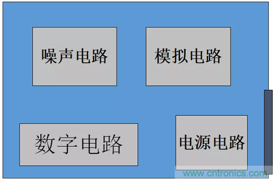 如何通過PCB布局設(shè)計來解決EMC問題？