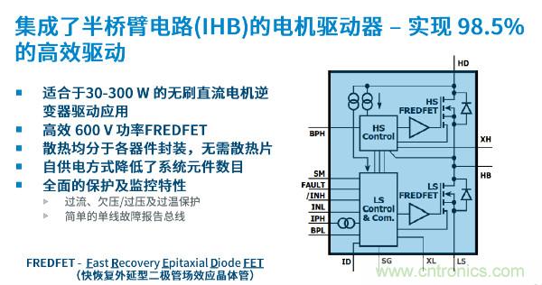 無(wú)刷電機(jī)IPM模塊存在哪些問(wèn)題？高效逆變器驅(qū)動(dòng)IC將取而代之？