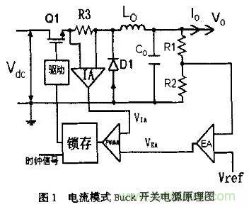 分析開(kāi)關(guān)電源中斜坡補(bǔ)償電路與設(shè)計(jì) 分析開(kāi)關(guān)電源中斜坡補(bǔ)償電路與設(shè)計(jì)