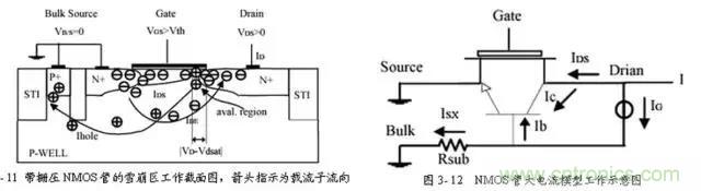 關(guān)于靜電放電保護(hù)的專業(yè)知識(shí)，不看可惜了！