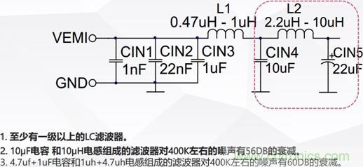 詳解DC-DC開關電源EMI分析與優(yōu)化設計 詳解DC-DC開關電源EMI分析與優(yōu)化設計
