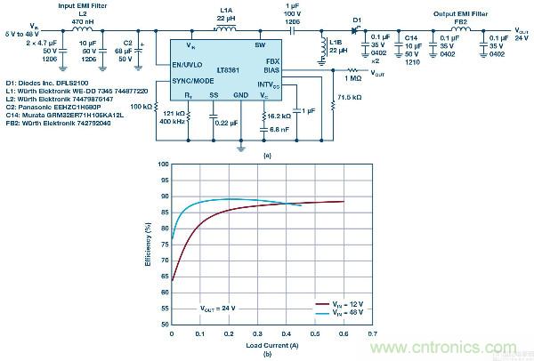 60 V和100 V、低IQ升壓、SEPIC、反相轉(zhuǎn)換器