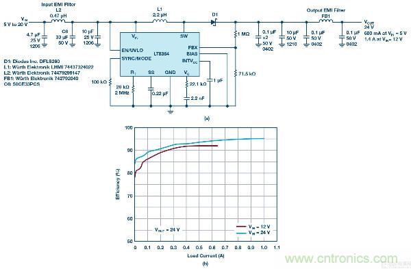 60 V和100 V、低IQ升壓、SEPIC、反相轉(zhuǎn)換器