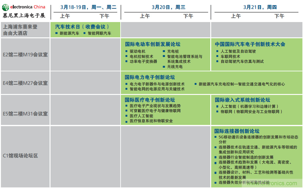 2019年慕尼黑上海電子展觀眾注冊(cè)正式開啟，迅速領(lǐng)取e星球免費(fèi)通行證！