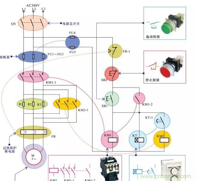 電阻器在電動機實現(xiàn)降壓和限流起到什么作用？