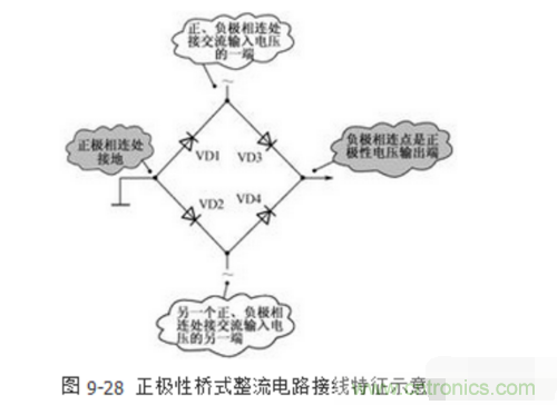 三相整流橋怎么接線？四腳整流橋接線圖