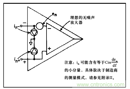 運(yùn)算放大電路，該如何表征噪聲？