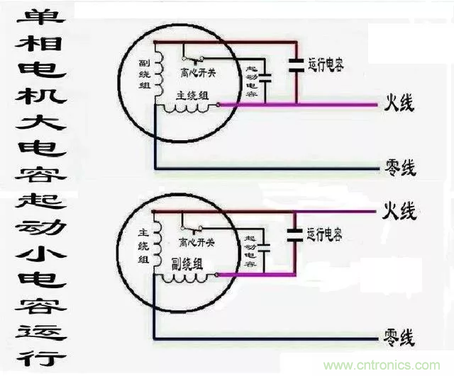 解讀電容器在電路中的27種作用 解讀電容器在電路中的27種作用