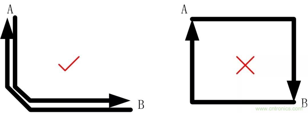 PCB設(shè)計(jì)如何影響電源EMC性能？