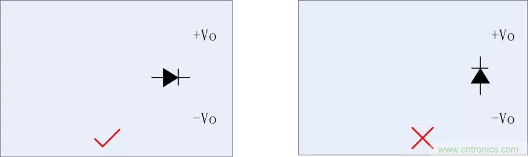 PCB設(shè)計(jì)如何影響電源EMC性能？
