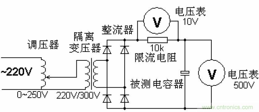 電解電容失效機(jī)理、壽命推算、防范質(zhì)量陷阱！